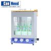 CanNeed-SST-300S